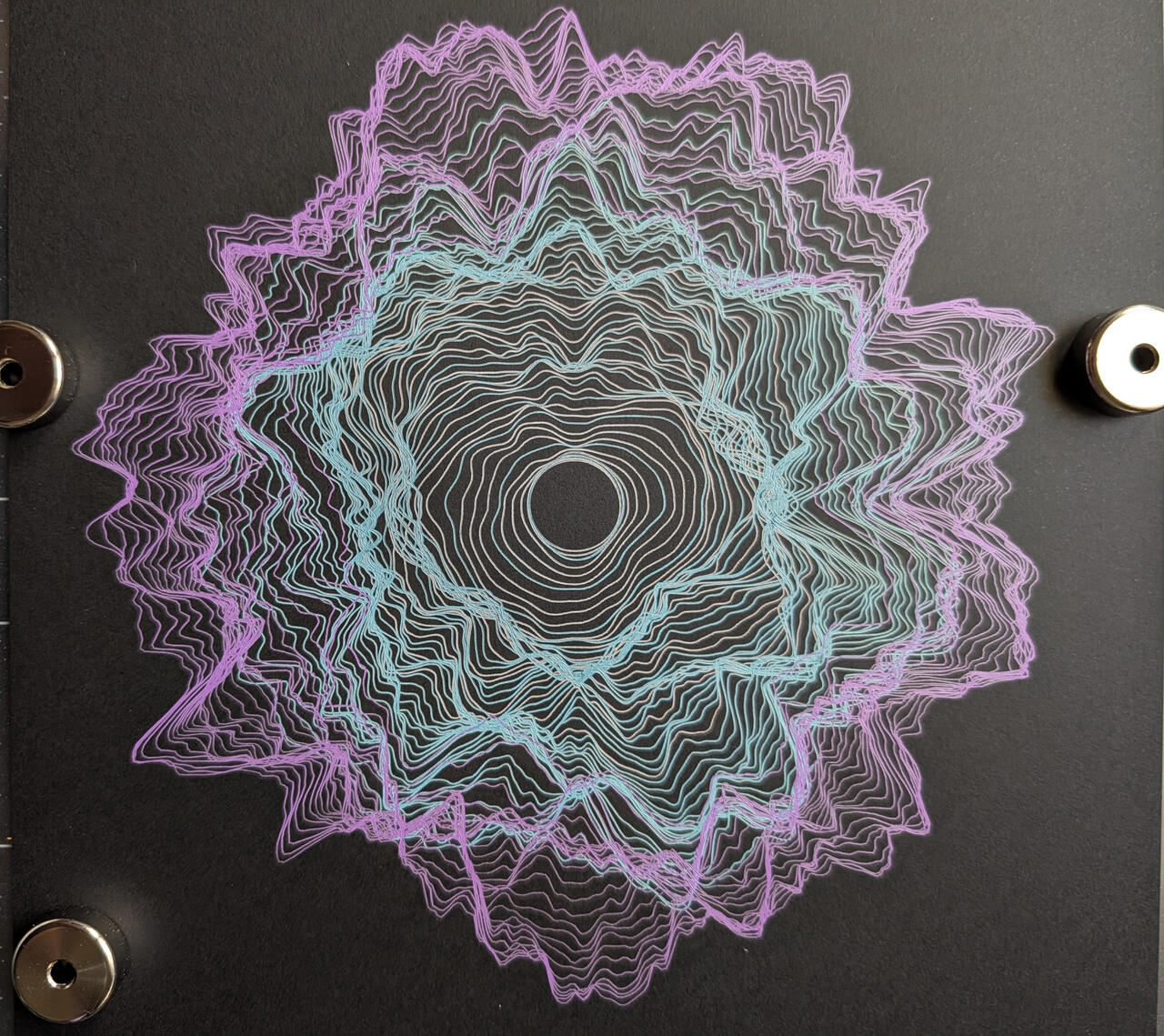 Noisy Circles